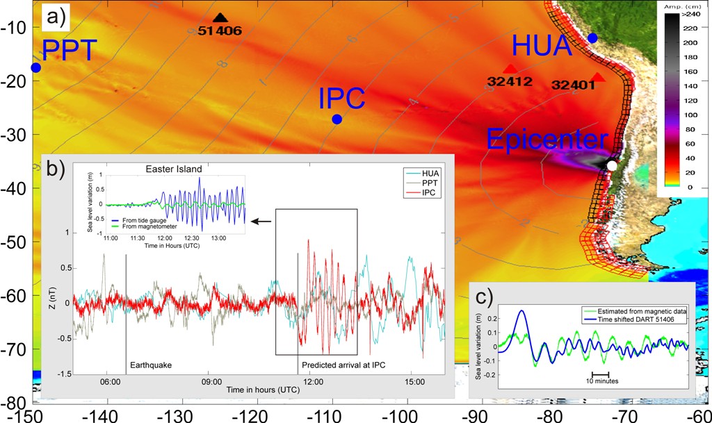 Image: Tsunami generated magnetic fields at Easter Island.